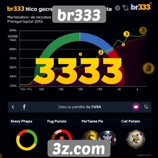 br333 | Análise do crescimento do site br333 no mercado de jogos